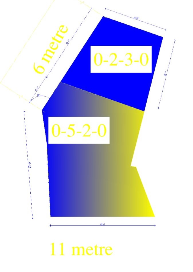 Eproperty Nepal Commercial Land for Sale at Sitapaila, Kathmandu