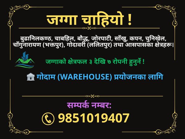  Land Required – Kathmandu Valley