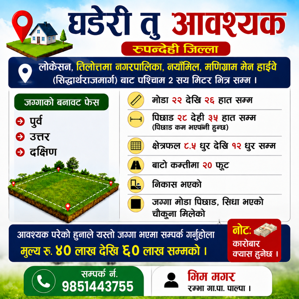 Looking to Buy Land in a Prime Location of Tilottama Municipality – Rupandehi !