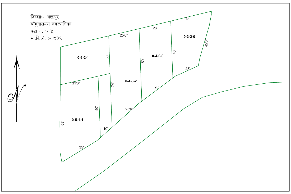 changunarayan_land_tress.png